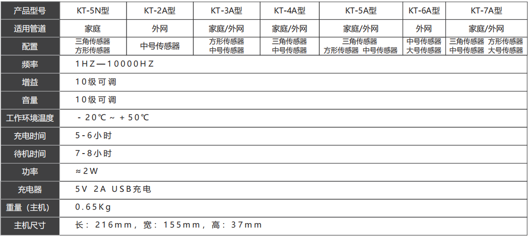 http://www.ke-tan.com/upload/3/29/2024/1711692727191qcczn7.png